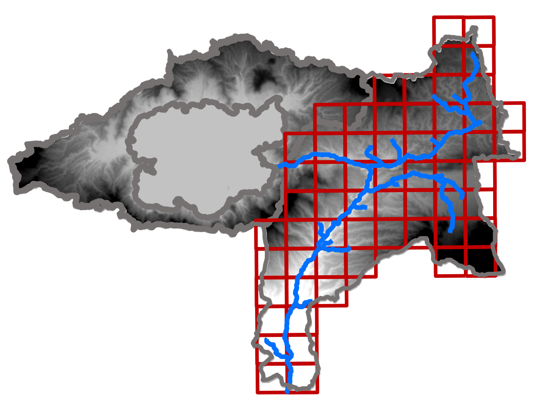 Model Structure