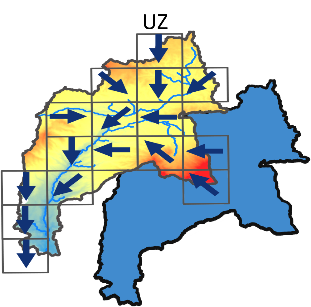 Upper Zone