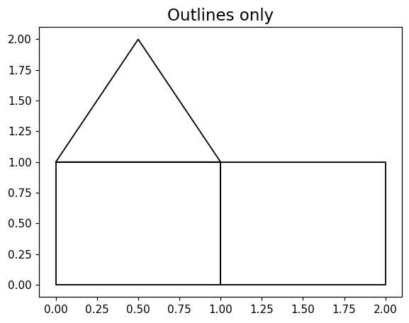 Polygon outlines