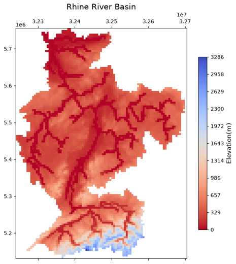 Spatial operations